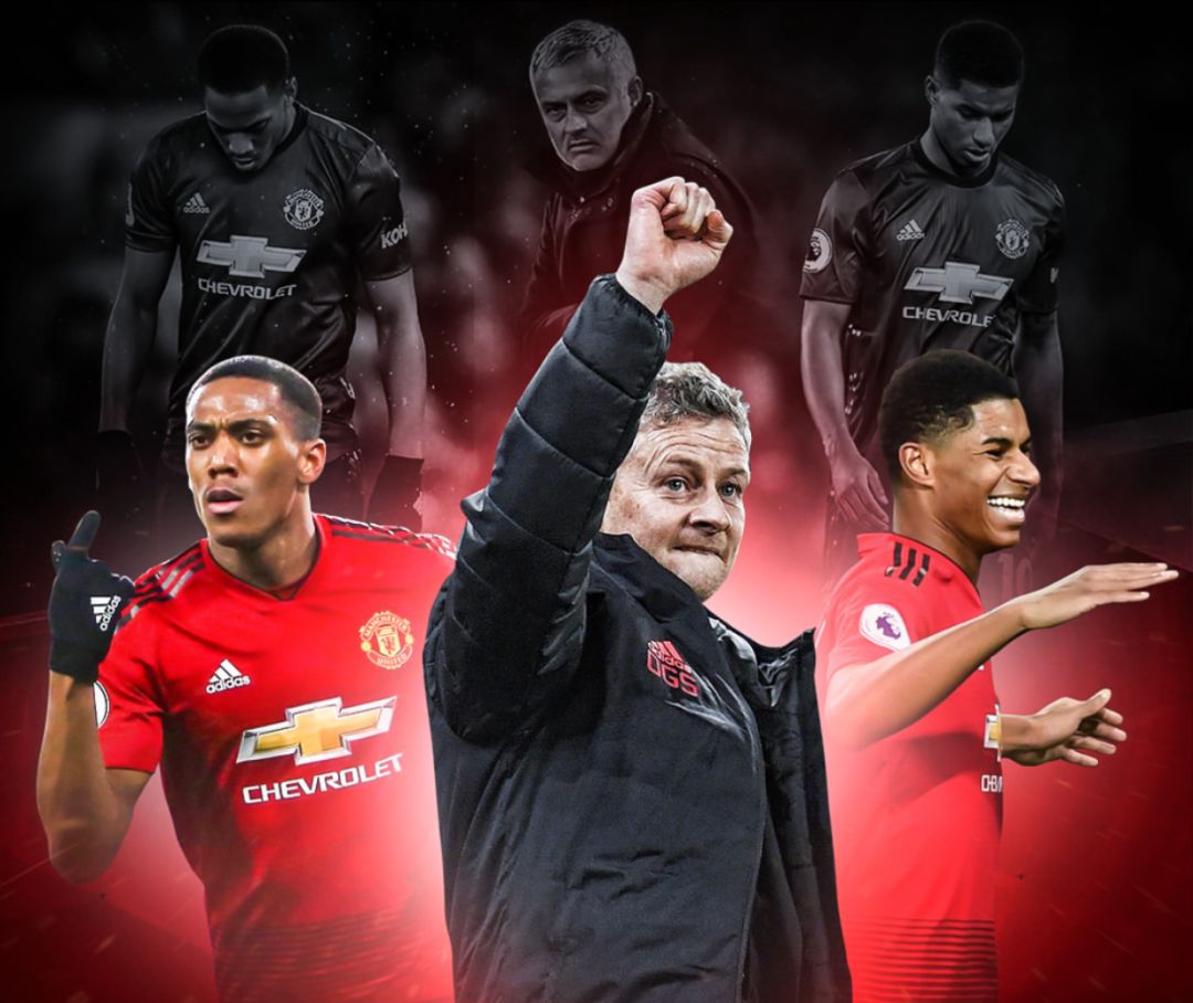 人的潜力 人的潜力